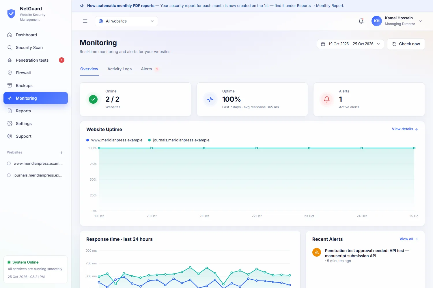 Uptime monitoring with response times and alerts