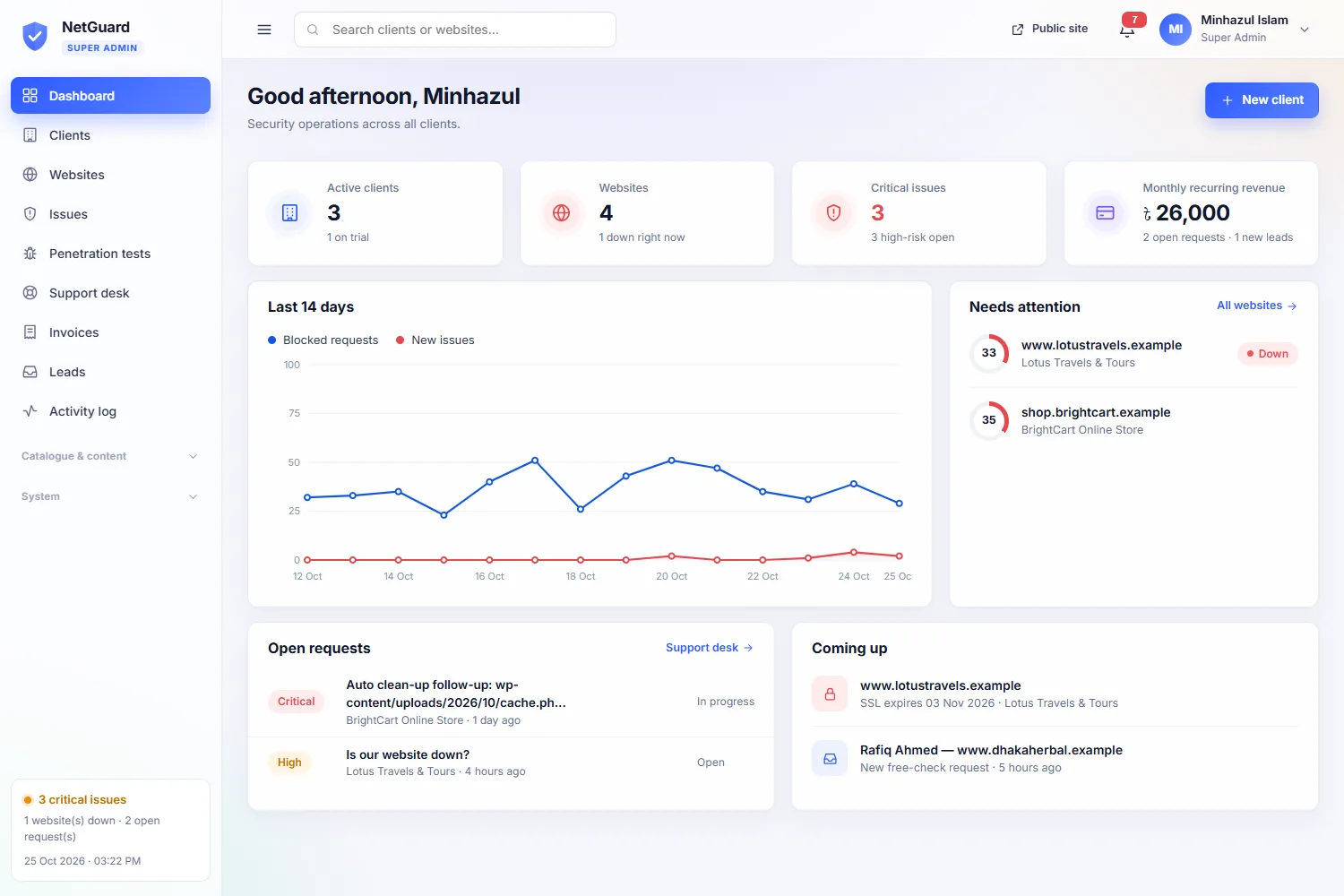 Admin console across all clients