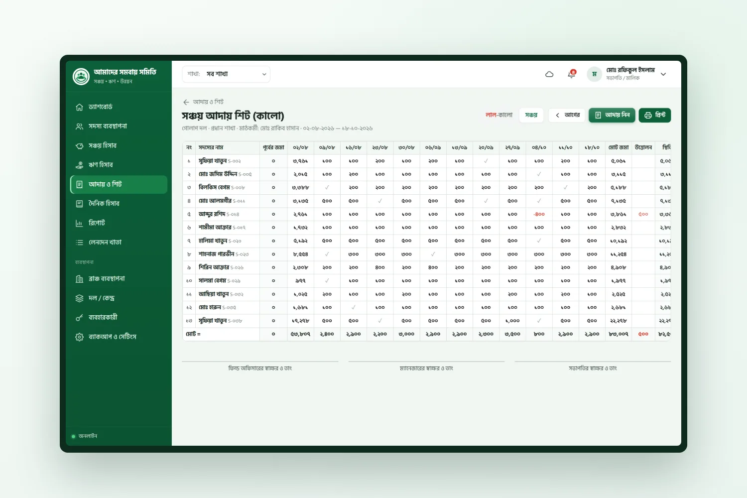 Savings collection sheet for a group with weekly deposits and balances