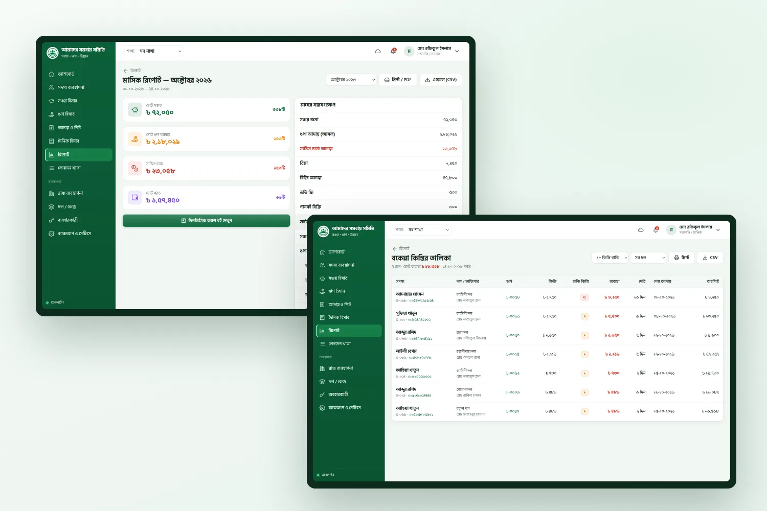 Monthly report and the overdue list