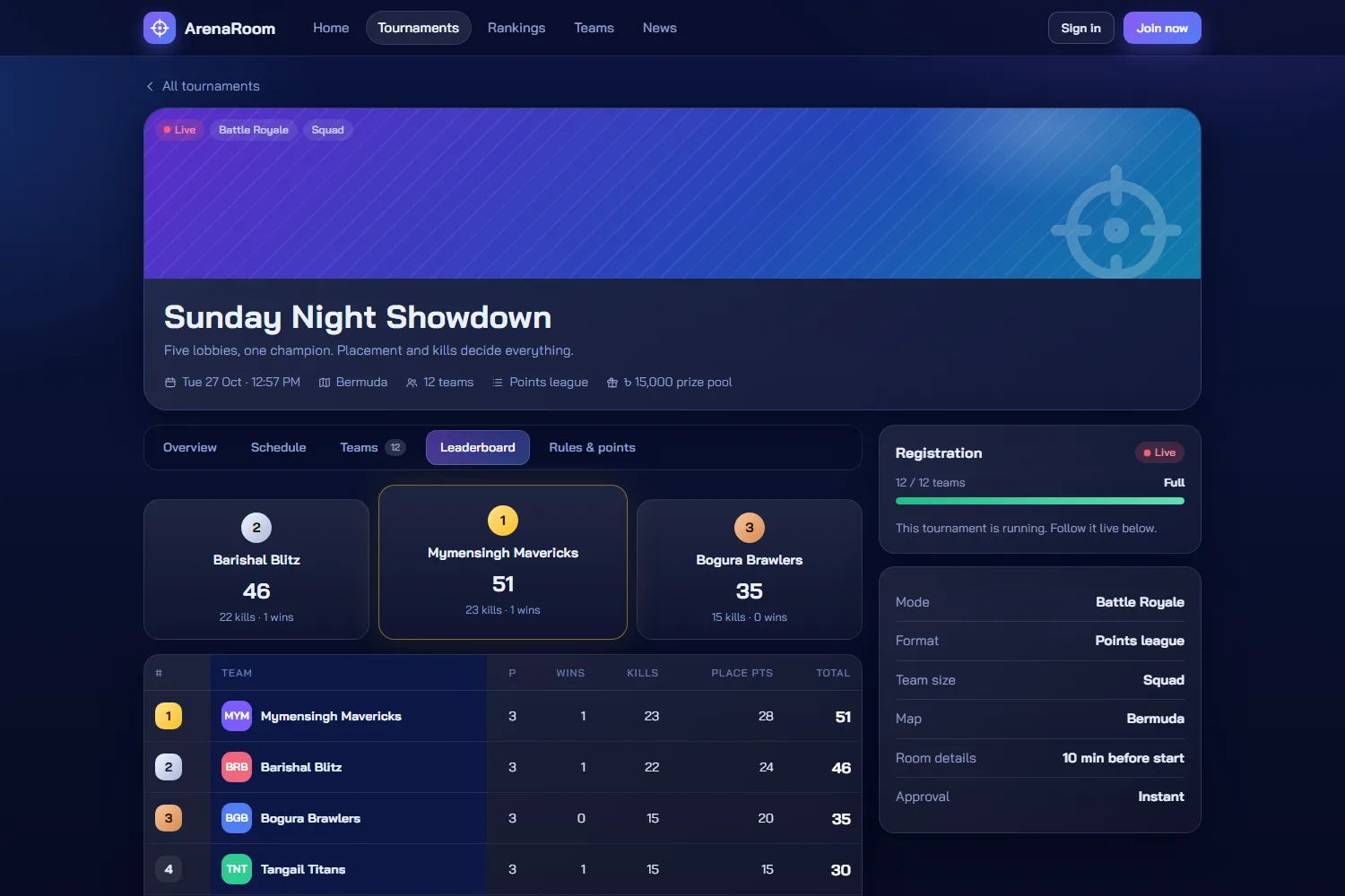 Tournament leaderboard with podium, wins, kills and points