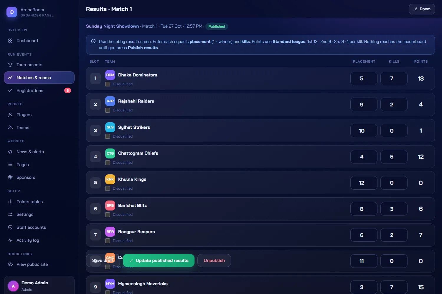 Lobby result entry with placement, kills and live points