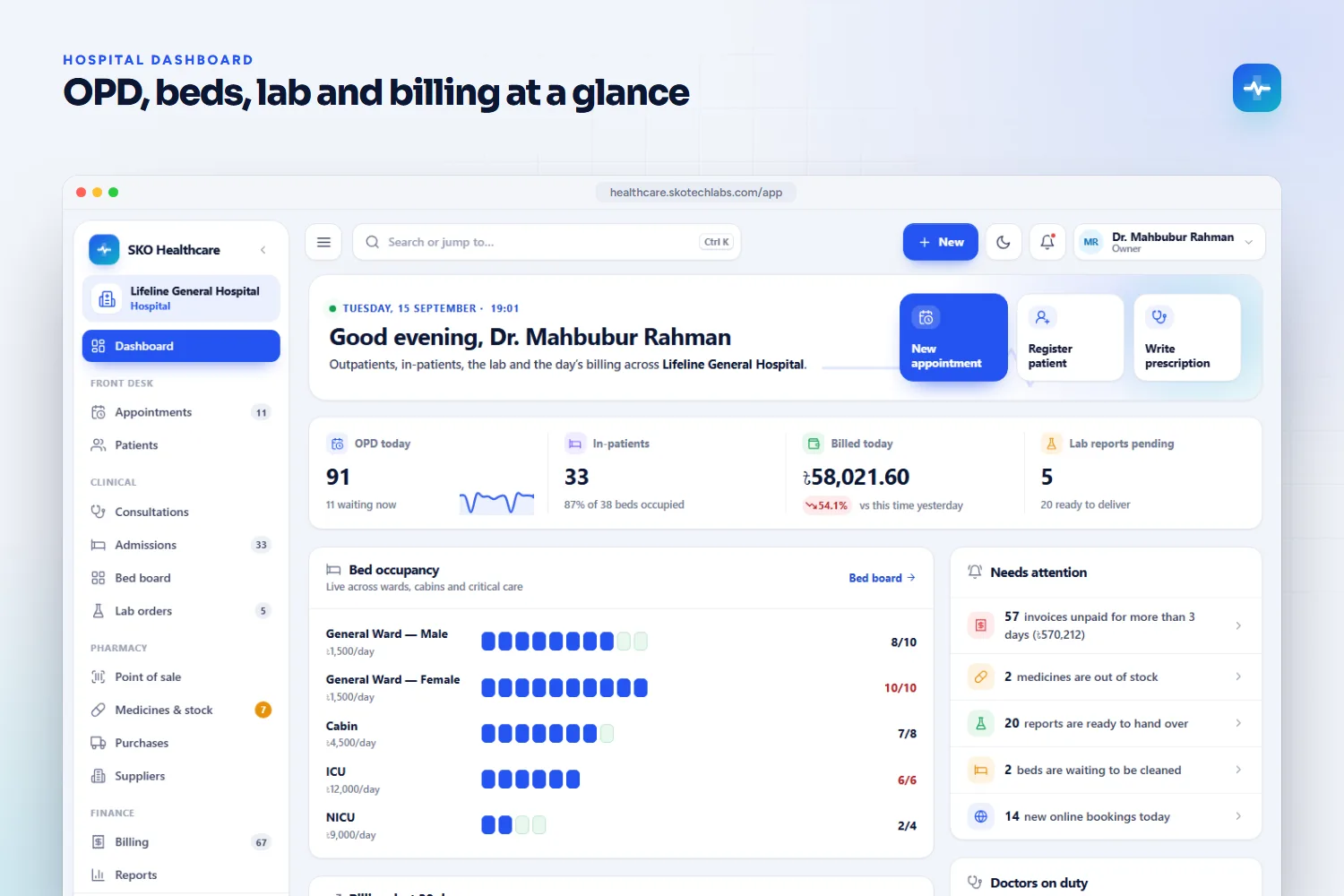 Hospital dashboard with OPD, beds, lab and billing at a glance