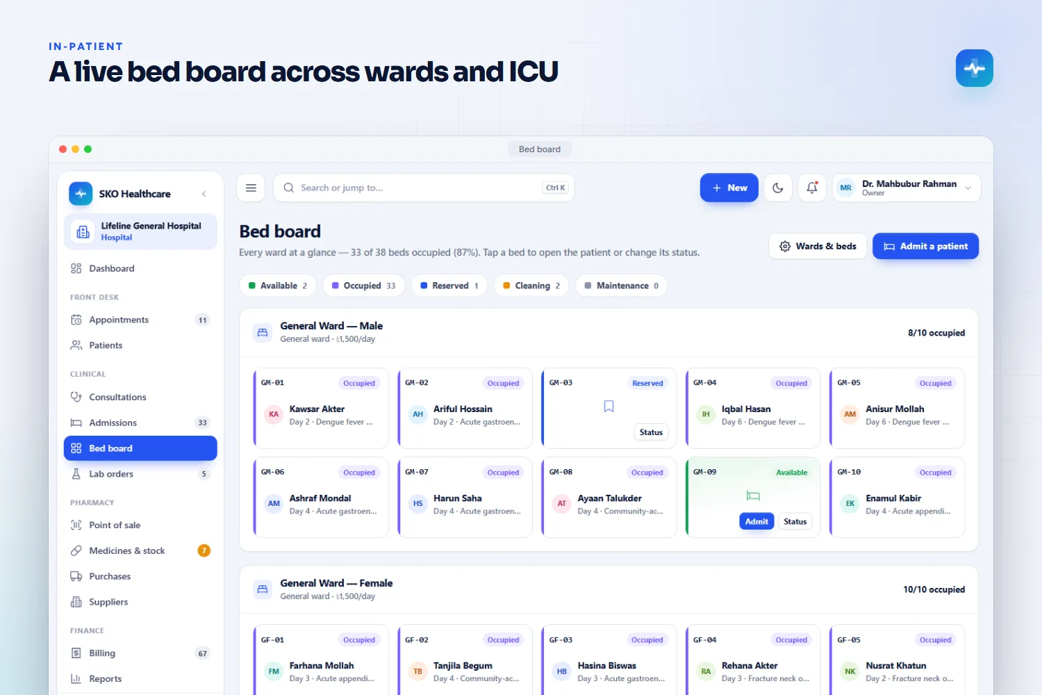 Live bed board across wards, cabins and ICU