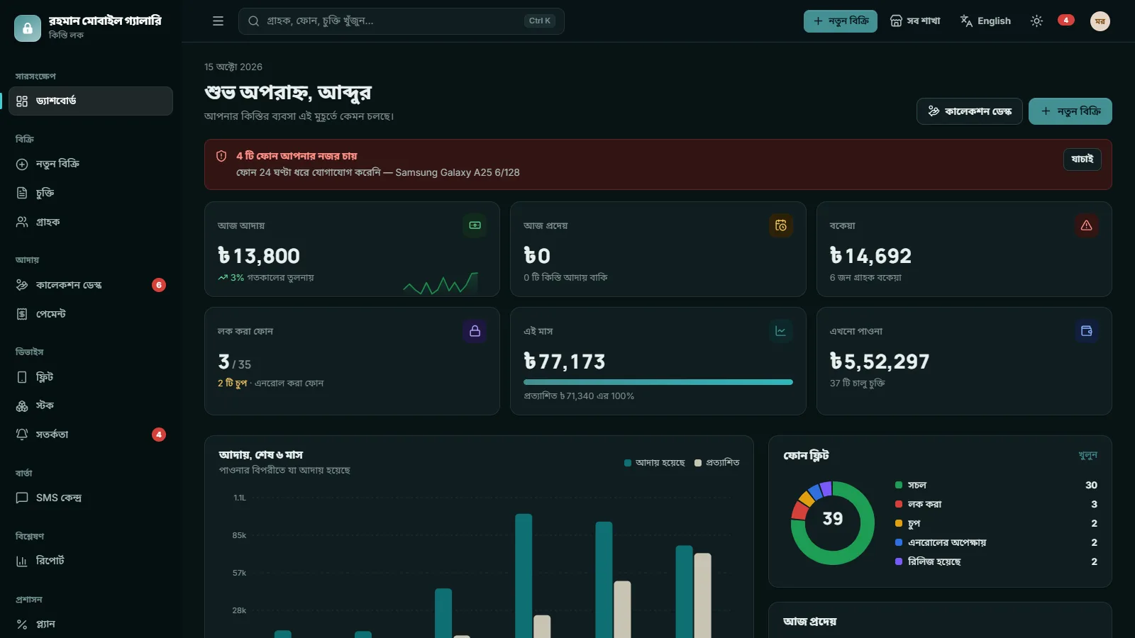 Dashboard in dark mode