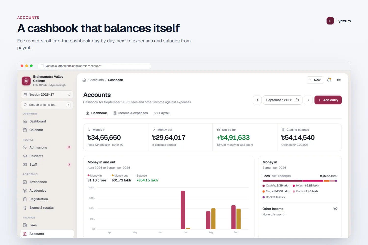 A cashbook that balances itself