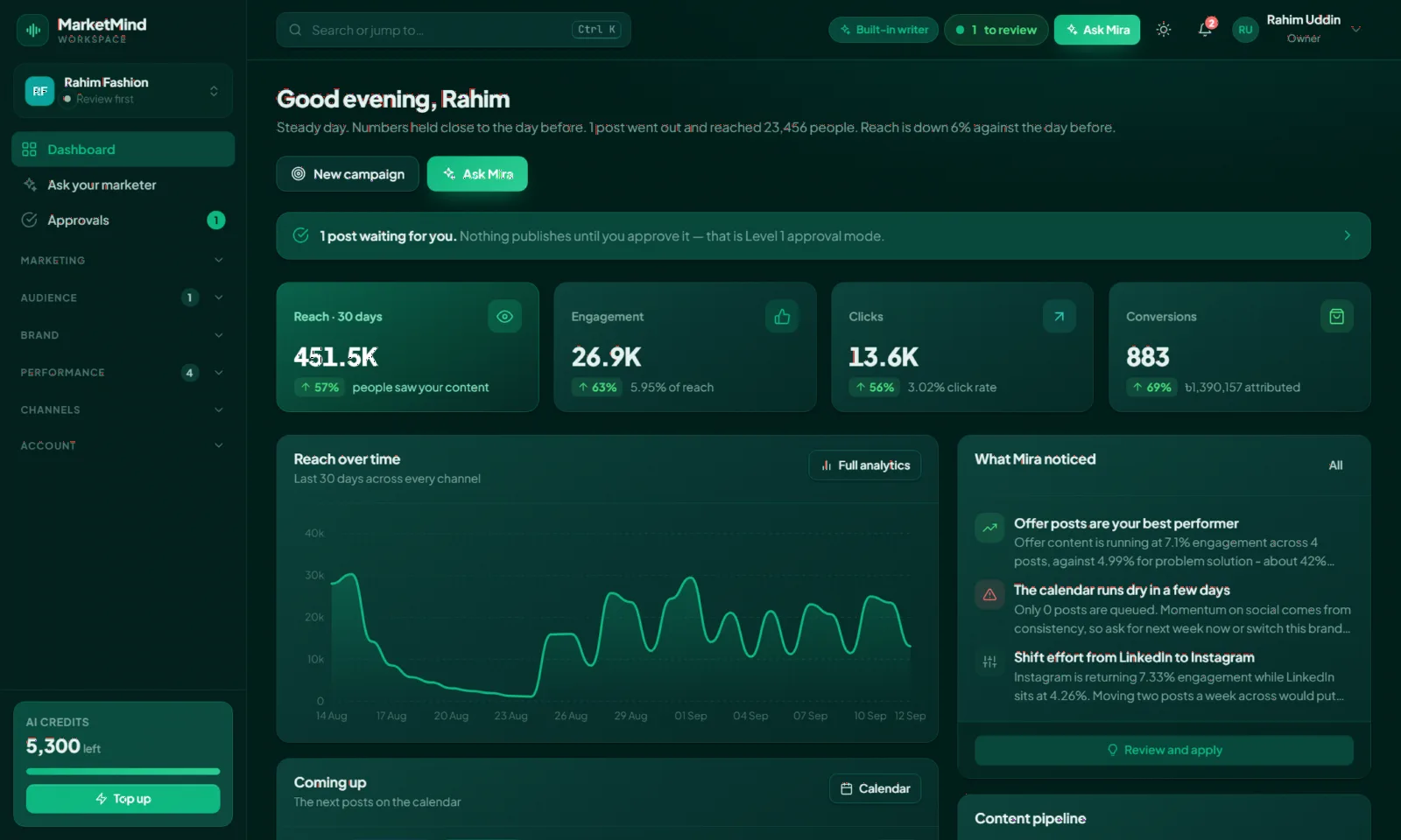 MarketMind - AI Marketing Employee