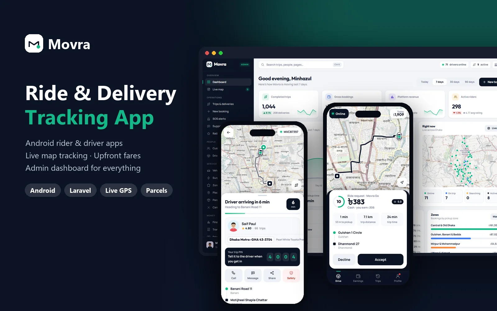 Movra — Ride & Delivery Tracking App
