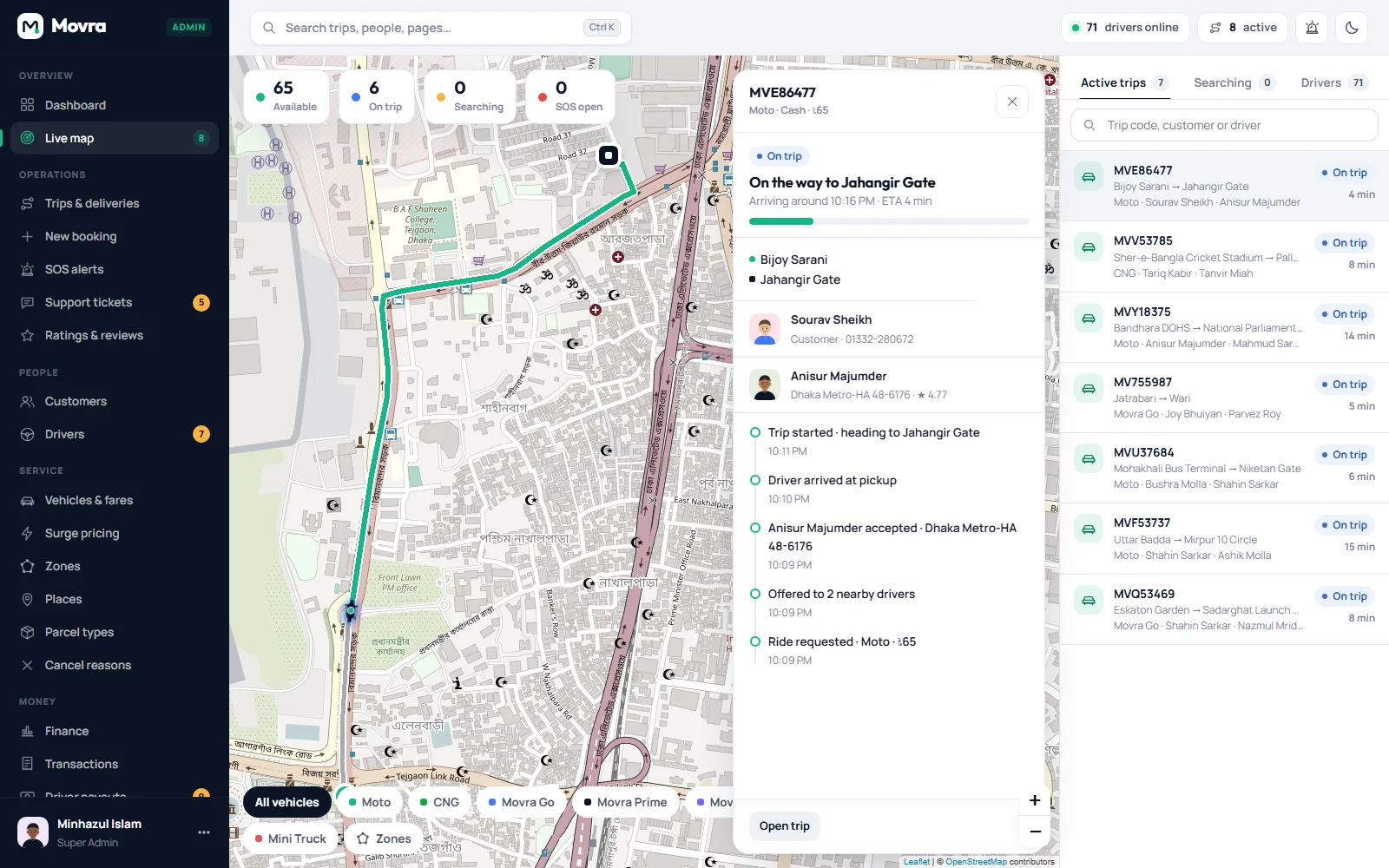 Admin live map: every online driver and active trip, with manual dispatch