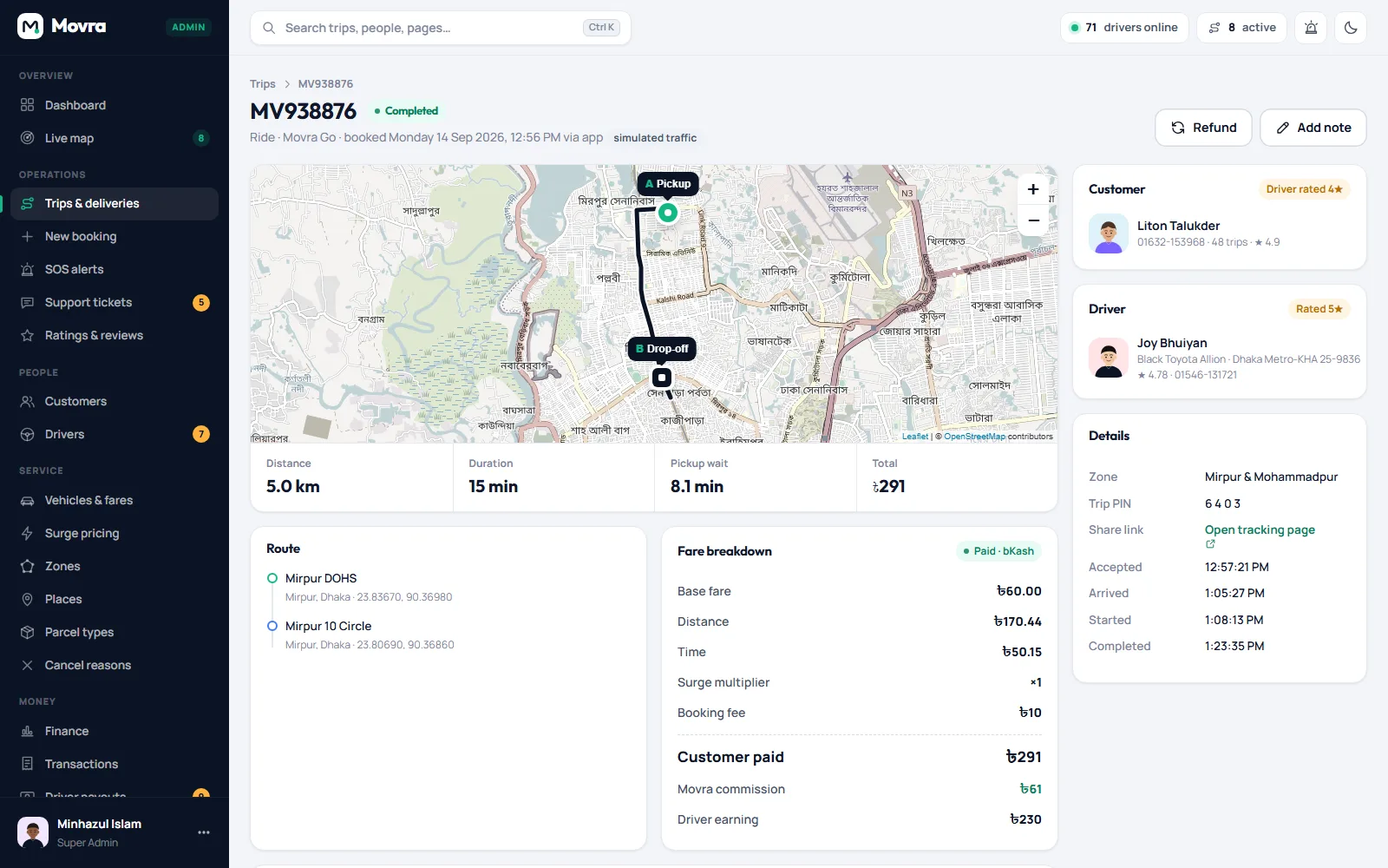 Trip details with road route, fare breakdown, timeline and dispatch log