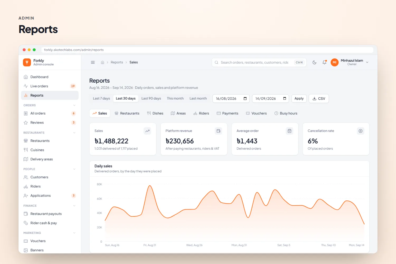 Reports with daily sales and CSV export