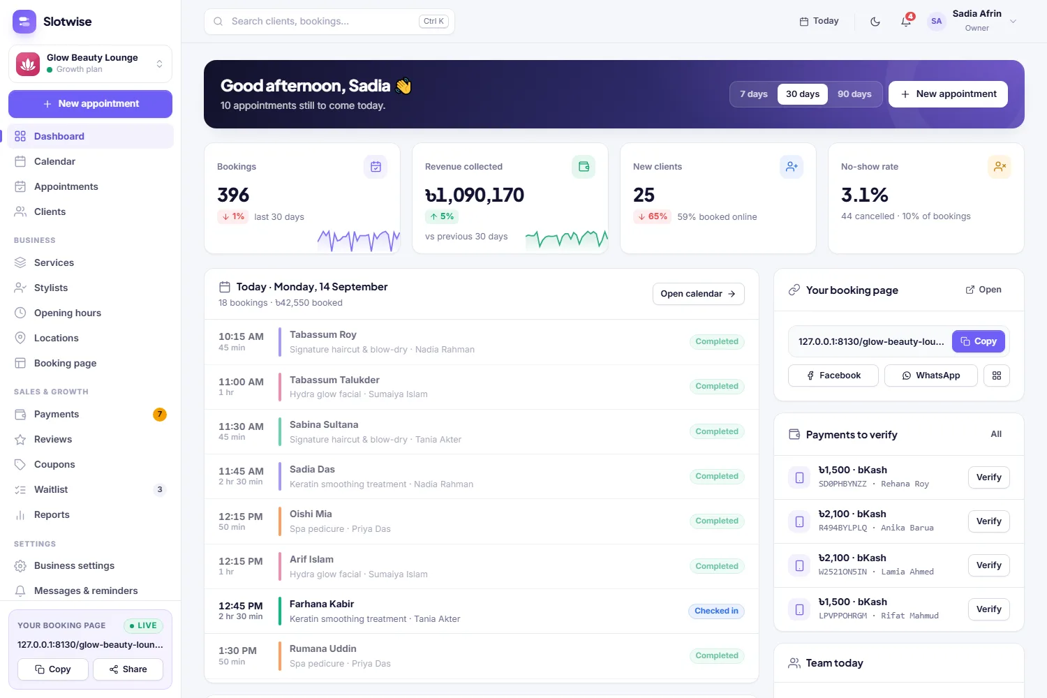 Business dashboard with today's appointments, revenue and payments to verify