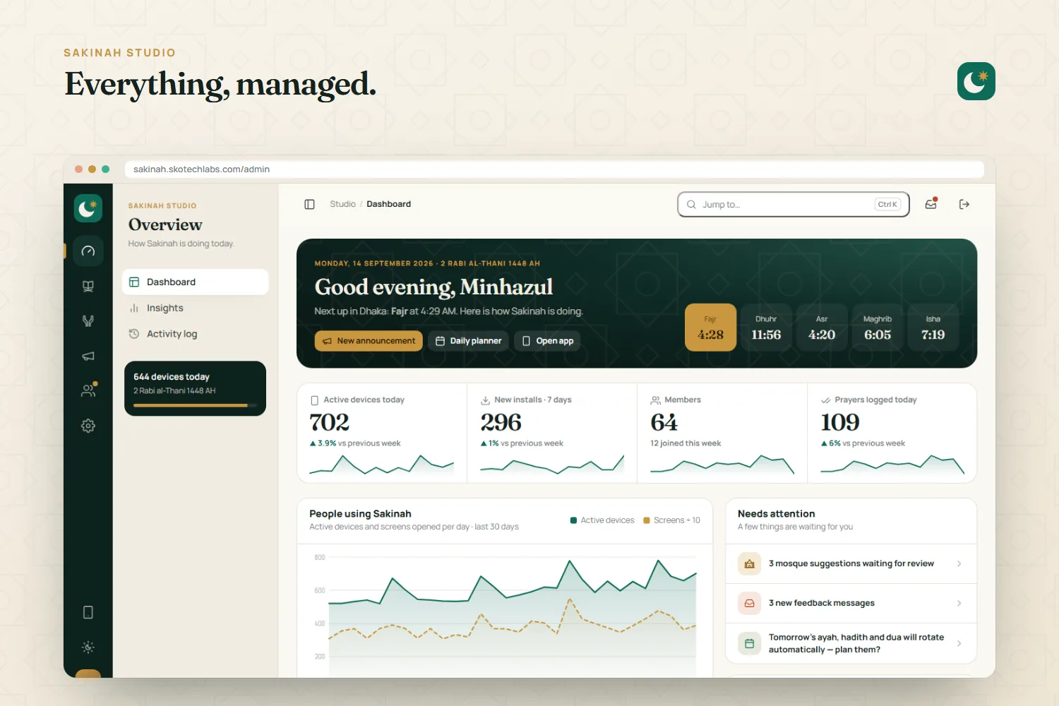 Sakinah Studio dashboard with usage, featured content and Islamic days